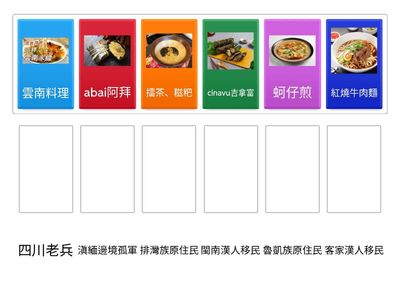 六上社會4-1多元族群飲食篇