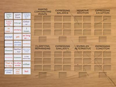 Linking Expressions (3)