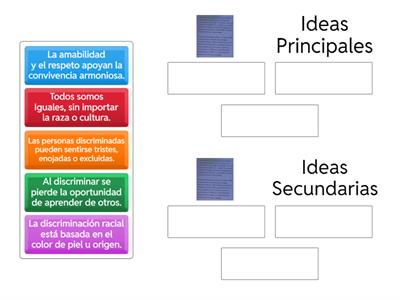 Ideas principales e Ideas Secundarias