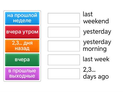 time expressions past simple