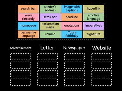 Features of Texts  Entry 3 ESOL