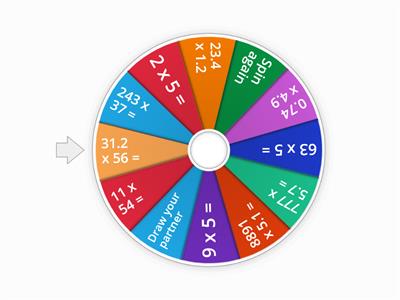times table spin wheel