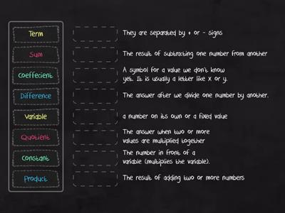  Parts of an Expression: Algebra Intro