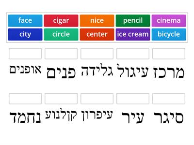 goals unit 4 hard soft c