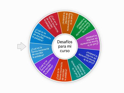 Detectives de la ortografía