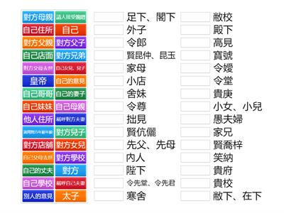 國學常識—敬謙辭