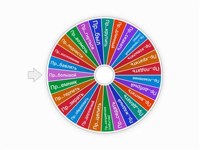 Приставки пре- и при-