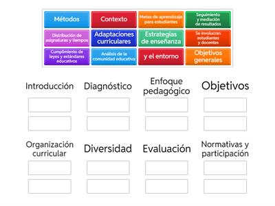 ESTRUCTURA DEL PCI