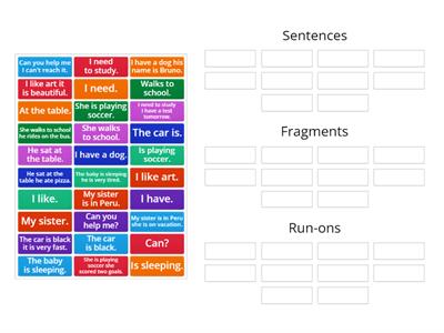 Sentences, Fragments, and Run-ons