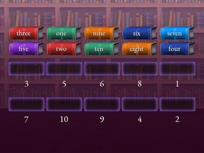 Числительные английский