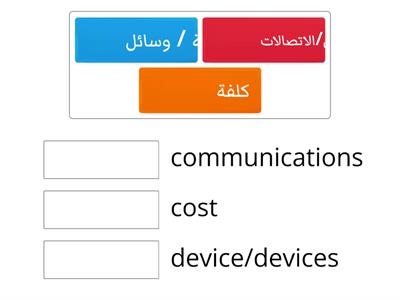 Age of communications عصر الاتصالات