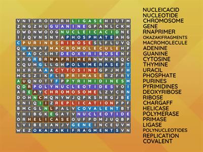CTE Unit 2: Genetics: DNA 