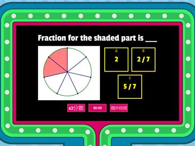 G4 Fraction (the numerator is more than 1)