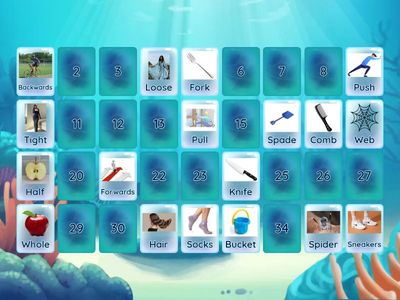 Related items - ALL LEVELS