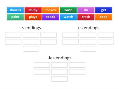 Full Blast 1 - TEENS 1 - Module 3A - Present Simple Verbs 3rd person singular