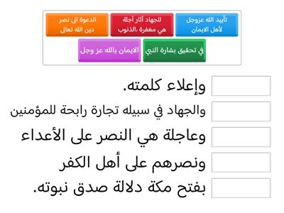 الدروس المستفادة من سورة الصف: