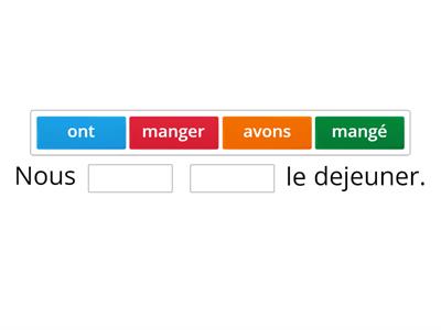 Révision Passé composé avec AVOIR