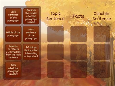 Summarizing a Reference