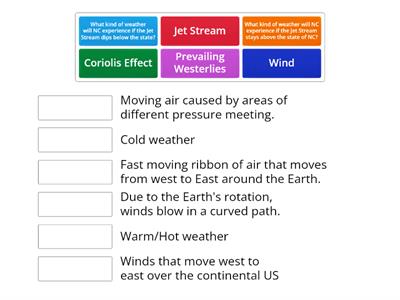 Global Winds/Jet Stream NC