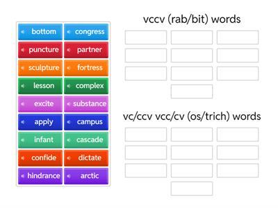 4 U5W3 VCCCV & VCCV Syllable Patterns 