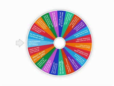 Christmas speaking cards (Wheel)