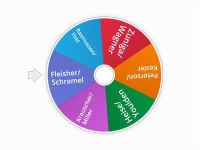 CARES Wheel (Assembly 1)