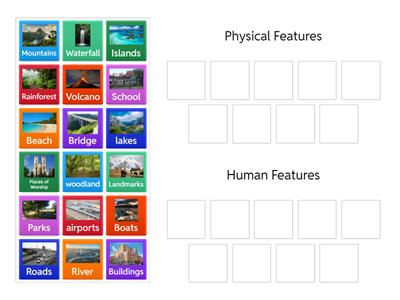 Human and Physical Features