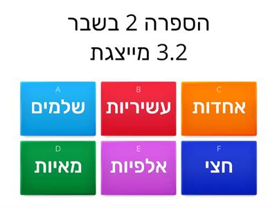  שברים עשרוניים