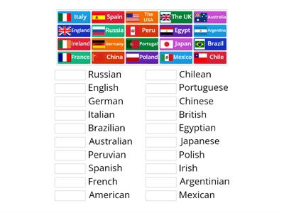 Starlight 5  Countries & Nationalities.