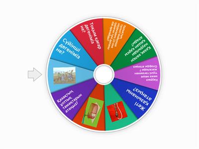 Тәрбие сағаты