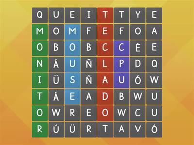 PARTES DE LA COMPUTADORA