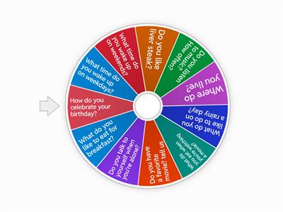 Simple present questions