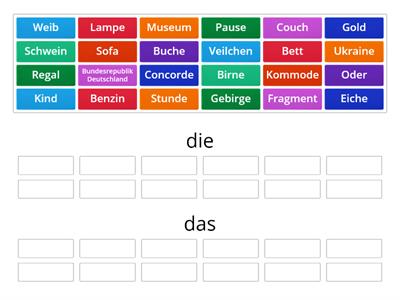 Rodzajnik określony die/das