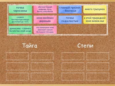 природные зоны