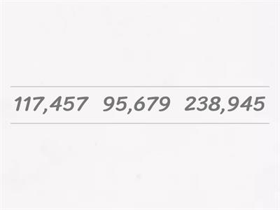 5-6 digit compare and order GREATEST TO LEAST