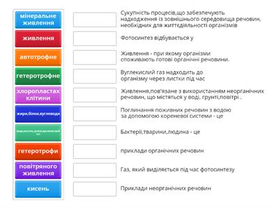 Чому і як живляться організми?