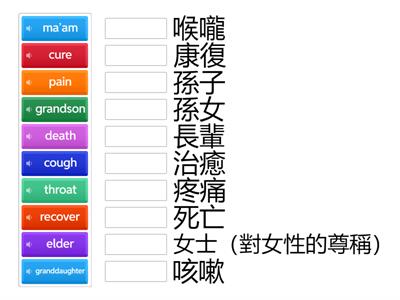 Page 5-1 GEPT Vocab book entry level