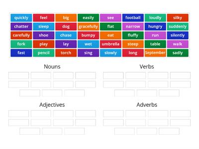 Nouns, Verbs, Adjectives and Adverbs