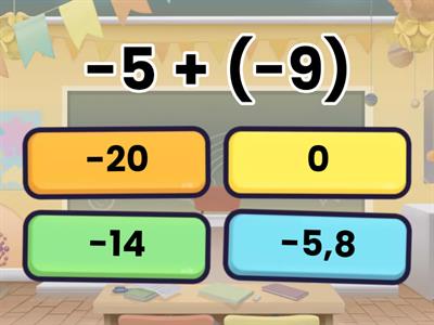 6 кл Додавання  раціональних чисел