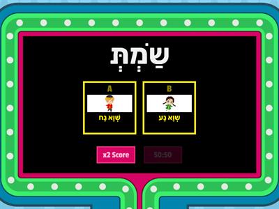 Kriah rules review 2