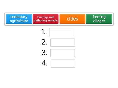 Sequence of development (History)