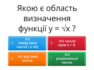 функція у=√х