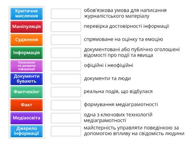 Критичне сприйняття та протидія маніпуляціям мас-медіа