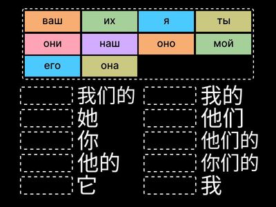 Местоимения