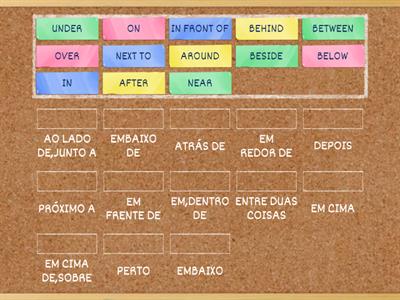 PREPOSITIONS OF THE PLACE