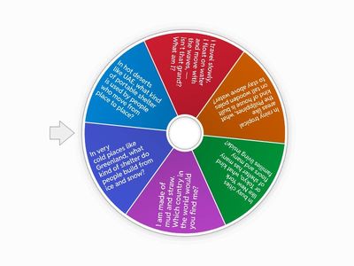 Spin the wheel - Shelter around the world