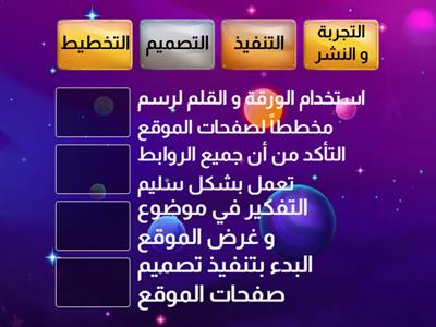 مراحل إنشاء موقع الويب  