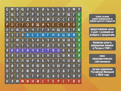 Термины ИР 9 класс