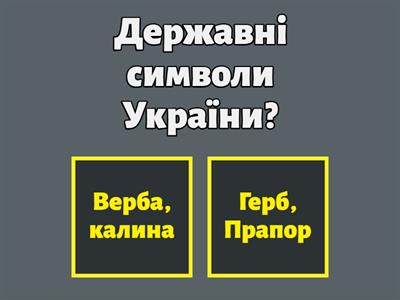 Вікторина про Україну