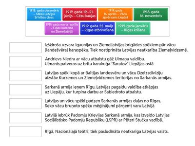 Savieno pareizi gadus un notikumus!